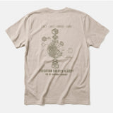 Printify Prototype 157 T-Shirt Sand / S