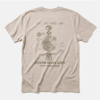 Printify Prototype 157 T-Shirt Sand / S