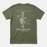 Printify Prototype 157 T-Shirt Military Green / S